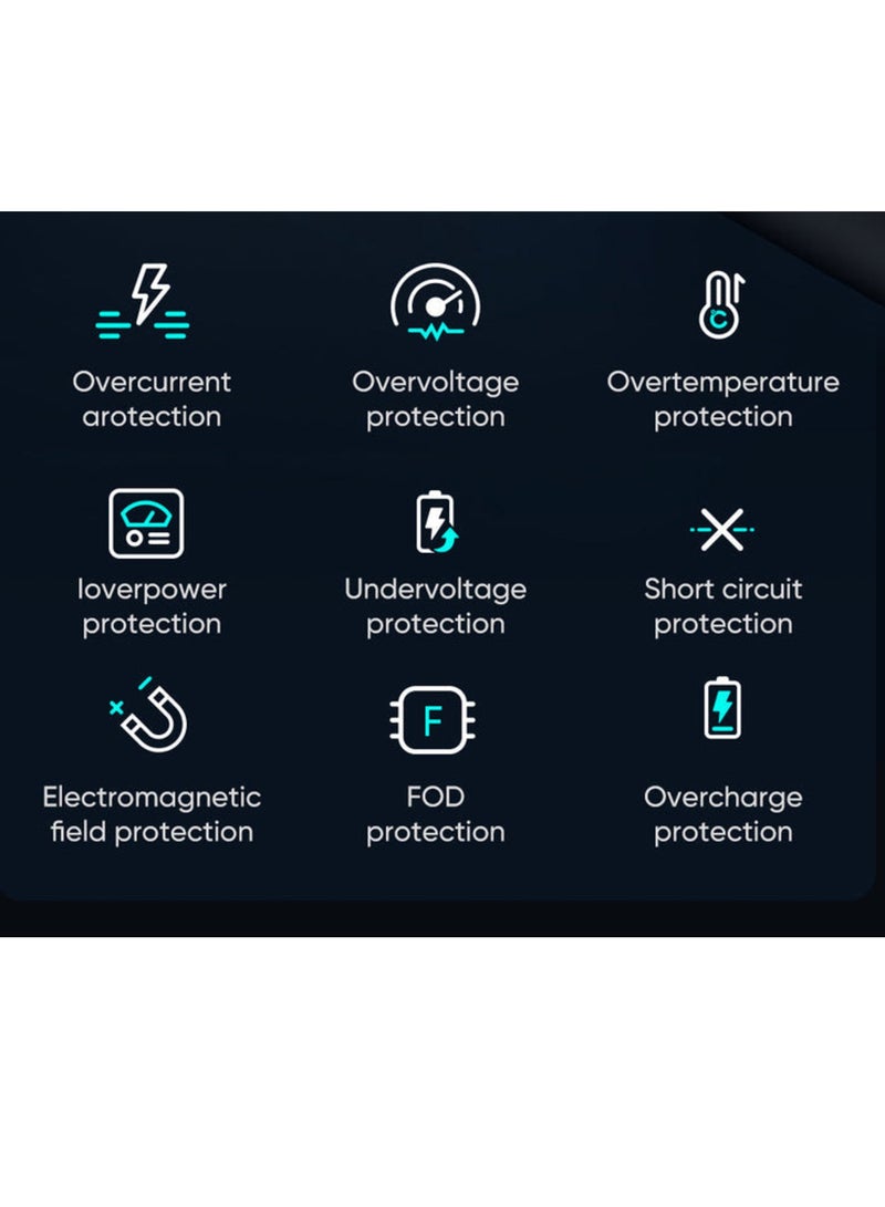 Mcdodo 45W PD Car Charger - Dual Ports (Type-C & USB) - Image 4