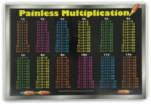 Painless Learning Multiplication Tables Placemat, Large, Multicolor - Image 1