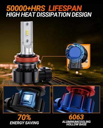 SEALIGHT مصباح ضباب LED SEALIGHT H11، سطوع عالي 600% عمر افتراضي 50000 ساعة مصابيح ضباب H16 H8 مصابيح ضباب H11 LED، 6500K أبيض بارد اختراق قوي، توصيل وتشغيل، عبوة من 2 - Image 4