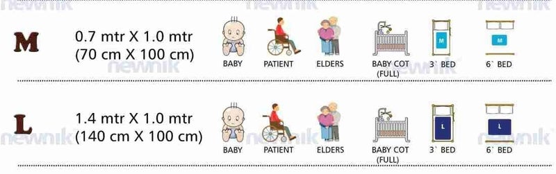 Blenzza Deco™ Cotton New Born Babies Dry Sheet Baby Bed Protecting Mat Pack of 1 (Light Purple) - Image 4