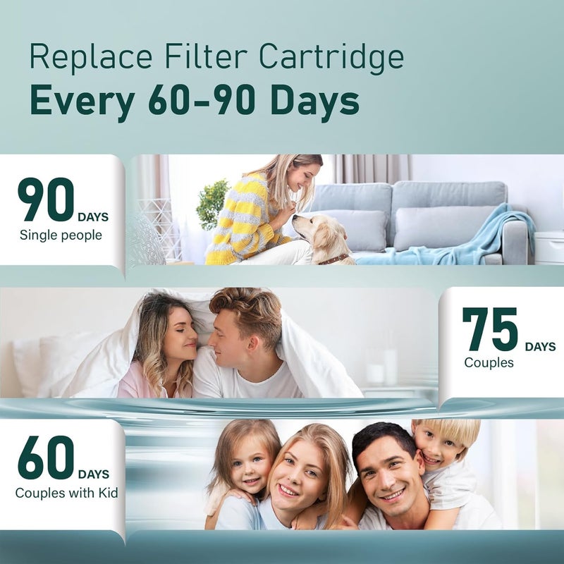 ATQ 3 pp Cotton Filter Elements Replacement for 720° rotatable Water Filter (Asin: B0F8QQCQT2) filter cartridges Removes Chlorine Fluoride Heavy Metal (Aerator720 Filter Cartridge pro- 3 pp) - Image 4