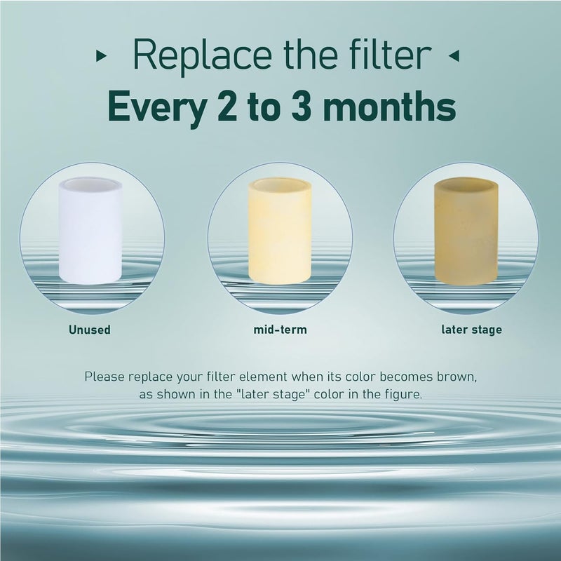 ATQ 3 pp Cotton Filter Elements Replacement for 720° rotatable Water Filter (Asin: B0F8QQCQT2) filter cartridges Removes Chlorine Fluoride Heavy Metal (Aerator720 Filter Cartridge pro- 3 pp) - Image 5