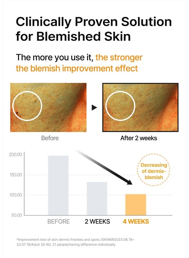 celimax سيروم تفتيح المسام والبقع الداكنة 30 مل | سيروم جلّي للمسام المتوسعة مع النياسيناميد وحمض الترانكساميك ومقلل المسام وغير مهيّج ومرطب للبشرة الحساسة وفرط التصبغ - Image 4