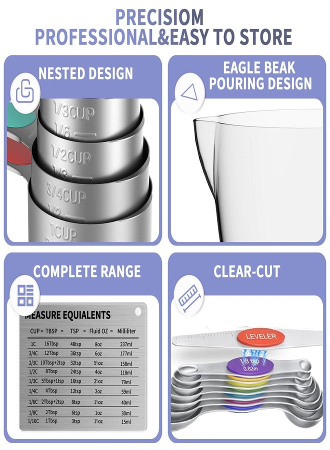 Minteem Magnetic Measuring Cups and Spoons Set, 5 Stainless Steel Measuring Cups for Dry and Liquid Ingredients, 7 Magnetic Measuring Spoons, 3 Plastic Measuring Cup with 1 Measuring Conversion Chart - Image 3
