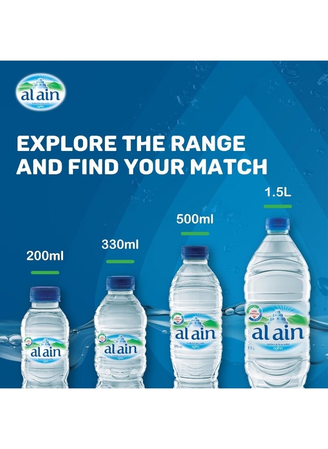 Al Ain Water 1.5L, Pack of 12, Low Sodium Water, Balanced Mineral Composition Nourishing Al Ain Water - pzsku/ZC76646CDA88F3B8848DDZ/45/_/1738821921/50aa2885-49d0-427f-8c57-e076e349b2ae