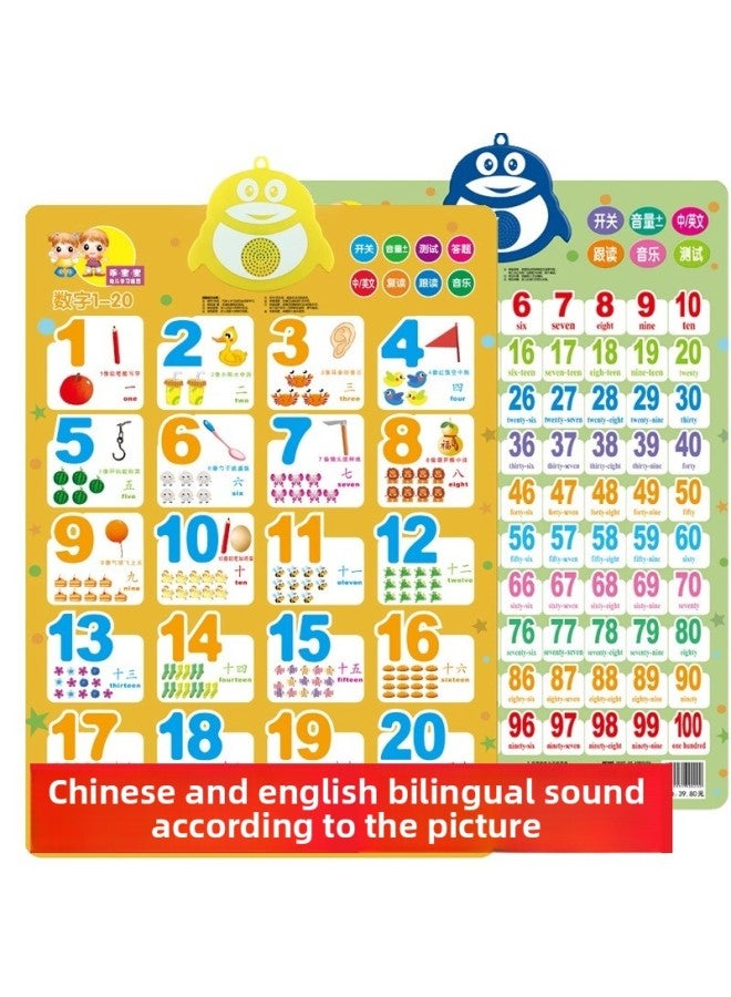 إسكدنيا Baby Sound Wall Chart Baby And Young Children Early Education Cognitive Enlightenment Point Reading Sound Toys Addition Mathematics Digital Wall Sticker-Specifications:Fruit And Vegetable Fresh Style - Image 4