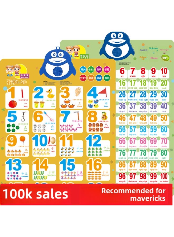 إسكدنيا Baby Sound Wall Chart Baby And Young Children Early Education Cognitive Enlightenment Point Reading Sound Toys Addition Mathematics Digital Wall Sticker-Specifications:Fruit And Vegetable Fresh Style - Image 2