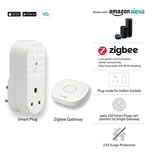 Anchor by Panasonic 67901 6A Smart Plug Kit (White) - Image 2