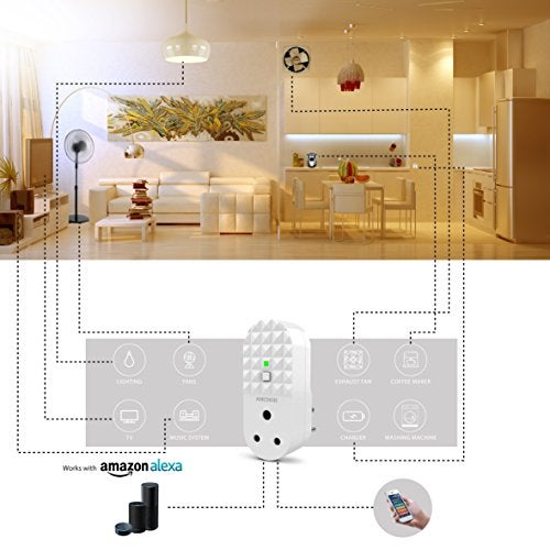 Anchor by Panasonic 67901 6A Smart Plug Kit (White) - Image 4