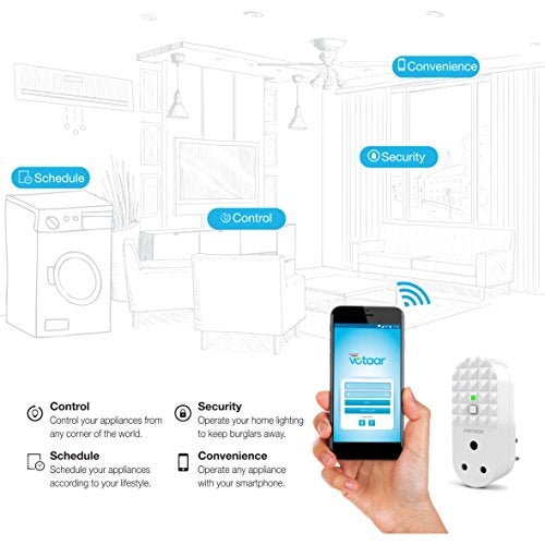 Anchor by Panasonic 67901 6A Smart Plug Kit (White) - Image 3