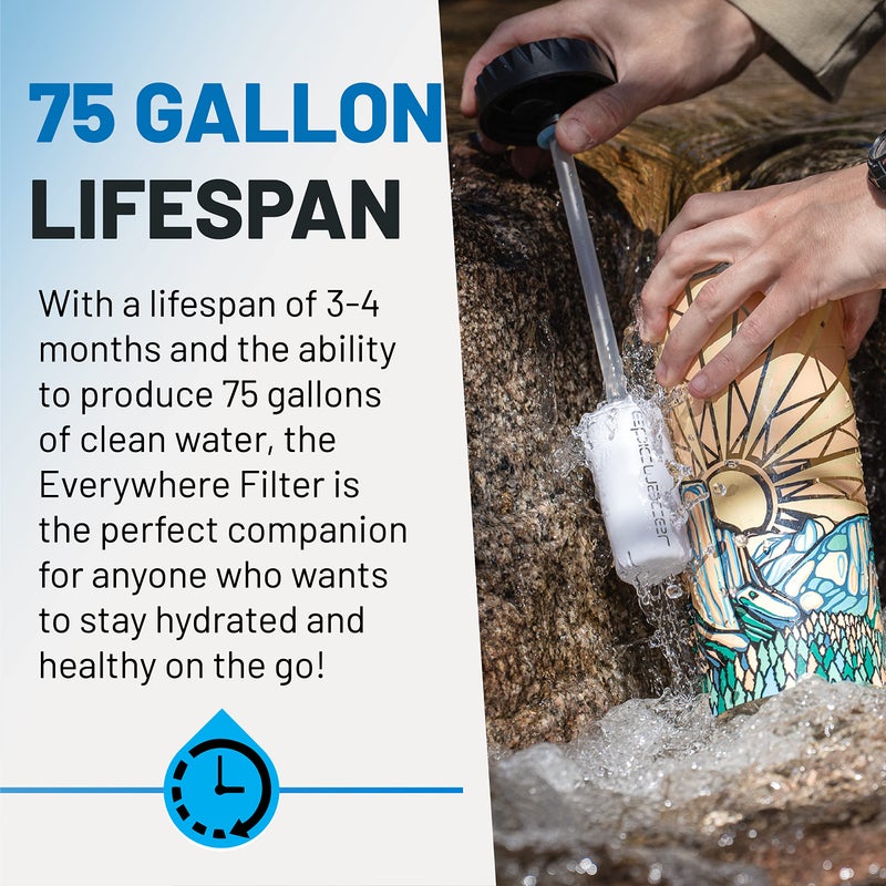 Epic Water Filters Nalgene OG Water Bottle with Filter  USA Made  BPA Free  Removes 99.99% Tap Water Contaminants  Forever Chemicals  Honnold Foundation Art  48 oz - Image 3