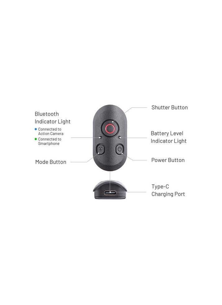PGYTECH PGYTECH CapLock MantisPod Power Grip (GoPro Edition)  - Image 4