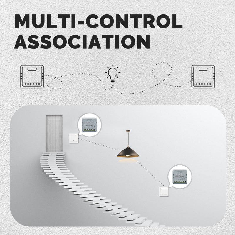 مويس ترجمة: وحدة تبديل ذكية من Tuya بتقنية ZigBee محمولة لأتمتة المنزل بنظام التركيب الذاتي مع تحكم بالتوقيت والتحكم الصوتي متوافقة مع Google Home و - Image 3