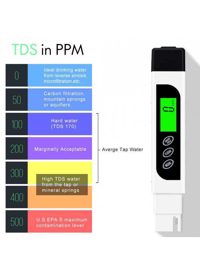 Lxuemlu TDS Meter Digital Water Tester, Lxuemlu Professional 3-in-1 TDS, Temperature and EC Meter with Carrying Case, 0-9999ppm, Ideal ppm Meter for Drinking Water, Aquariums and More 