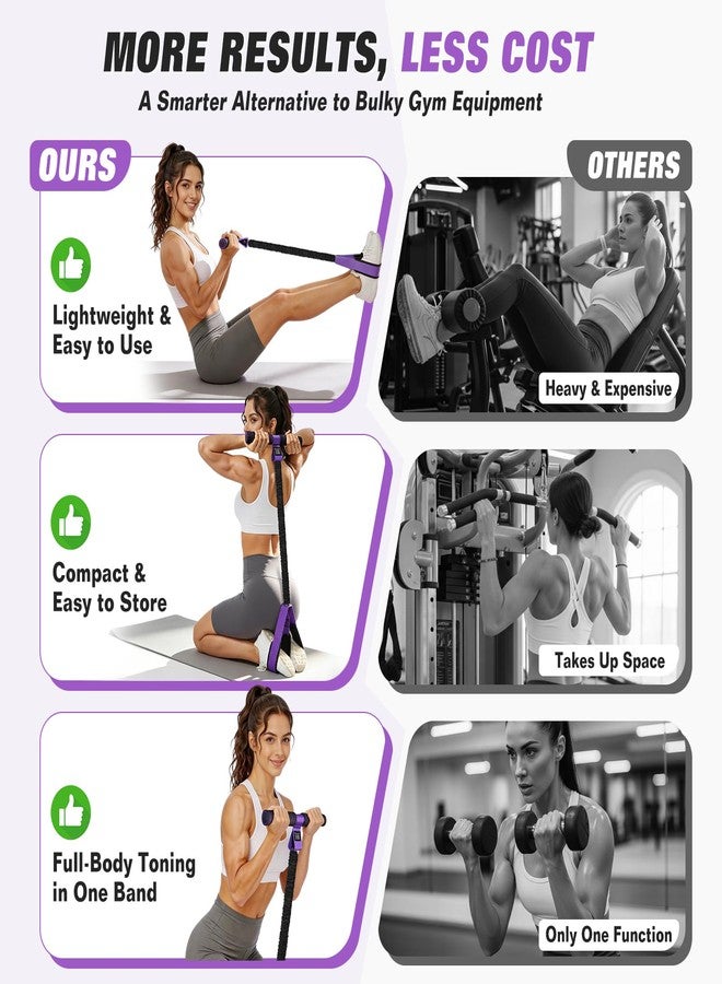 WOQQW Upgraded Pedal Resistance Band with Handles, Foot Pedal Resistance Bands for Women, Core Abs Leg Training, Exercise Bands for Full Body Workout Fitness, Home Gym Equipment, Pilates & Physical Therapy - Image 5