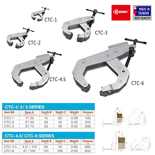 EHOMA 2 Pack Cantilever No-Twist Deep Throat T-Handle Multi-Purpose Lever Clamp, 2" - Image 2