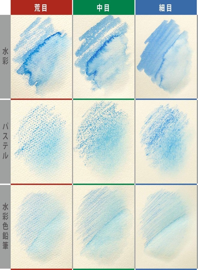Maruman كتاب فنون مائية مارومان فيفارت - ورق مائي متوسط الجودة، أبيض طبيعي، F3، 9.02" × 11.57"، 15 ورقة/ 30 صفحة، دفتر رسم ذو غلاف معزز للفنون المائية والوسائط المختلطة، أخضر - Image 5