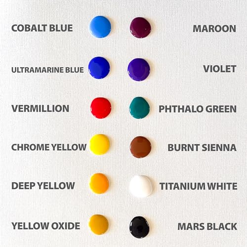 milo Acrylic Paint Set of 12 Colors | 8 oz Bottles | Student Primary Colors Acrylics Painting Pack | Made in the USA | Non-Toxic Art & Craft Paints for Artists, Kids, & Hobby Painters - Image 5