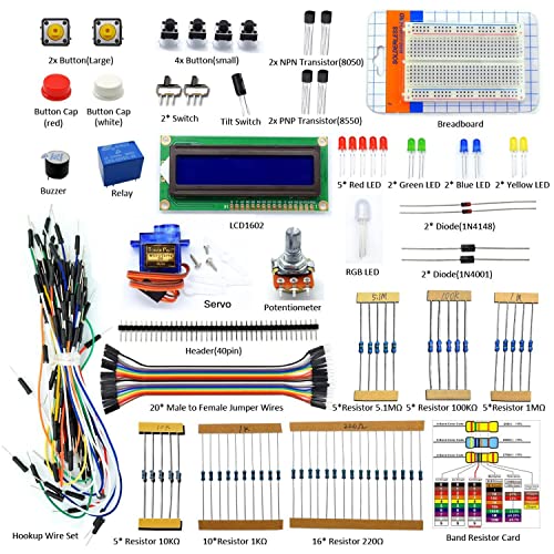 Adeept Project LCD 1602 Starter Kit for Raspberry Pi 4 3 2 Model B+ B Servo Motor Relay Beginner Small DIY Kit Compatible with Raspberry Pi 2b+ with PDF Guidebook User Manual (Pi NOT Included) - Image 1