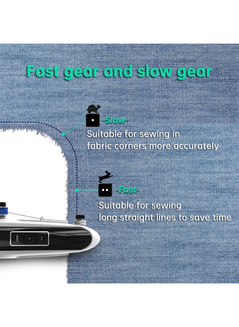 SYOSI Handheld Sewing Machine, Mini Portable Electric Sewing Machine for Clothes Fabric Repairs, Easy to Use Fast Stitch with Thread Cutter for Beginners Home Travel DIY Projects - Image 4