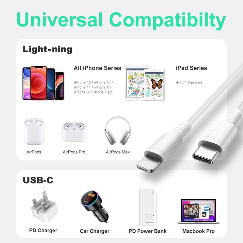 ONE TO FOUR USB C to 8-Pin Cable 2M, Fast Charging Cord Compatible with iPhone 14 Pro Max/13/12/11 Pro/X/XS/XR/8 Plus, Supports Power Delivery, White - Image 4