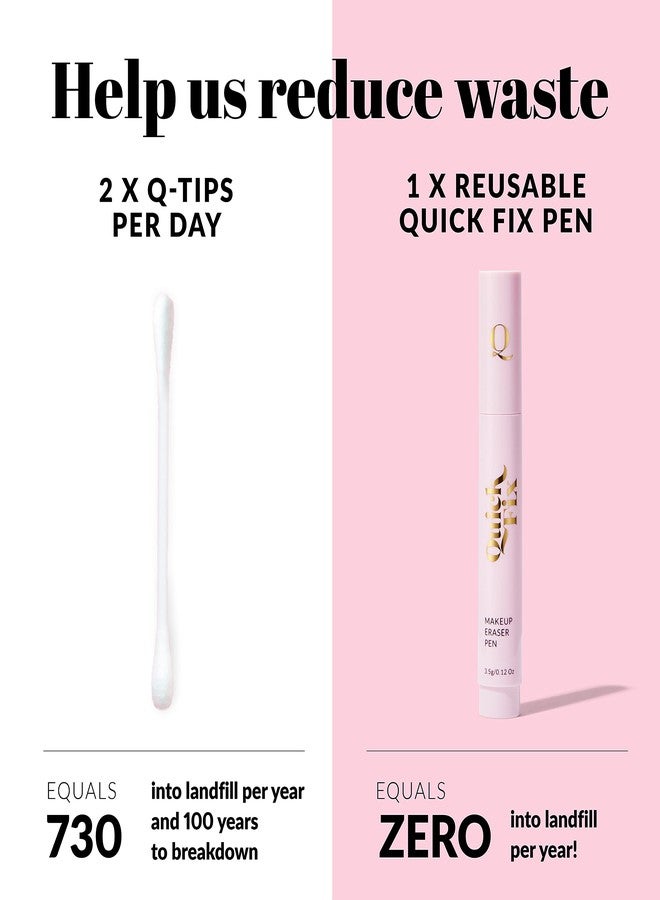 THE QUICK FLICK Reusable Waterproof Makeup Remover Pen - Quick Fix Makeup Eraser Pen for Smudged Eyeliner, Mascara, Brows - Instant Lipstick Remover - Travel Friendly, On-the-Go Touch-Ups, Easy to Use - Image 4
