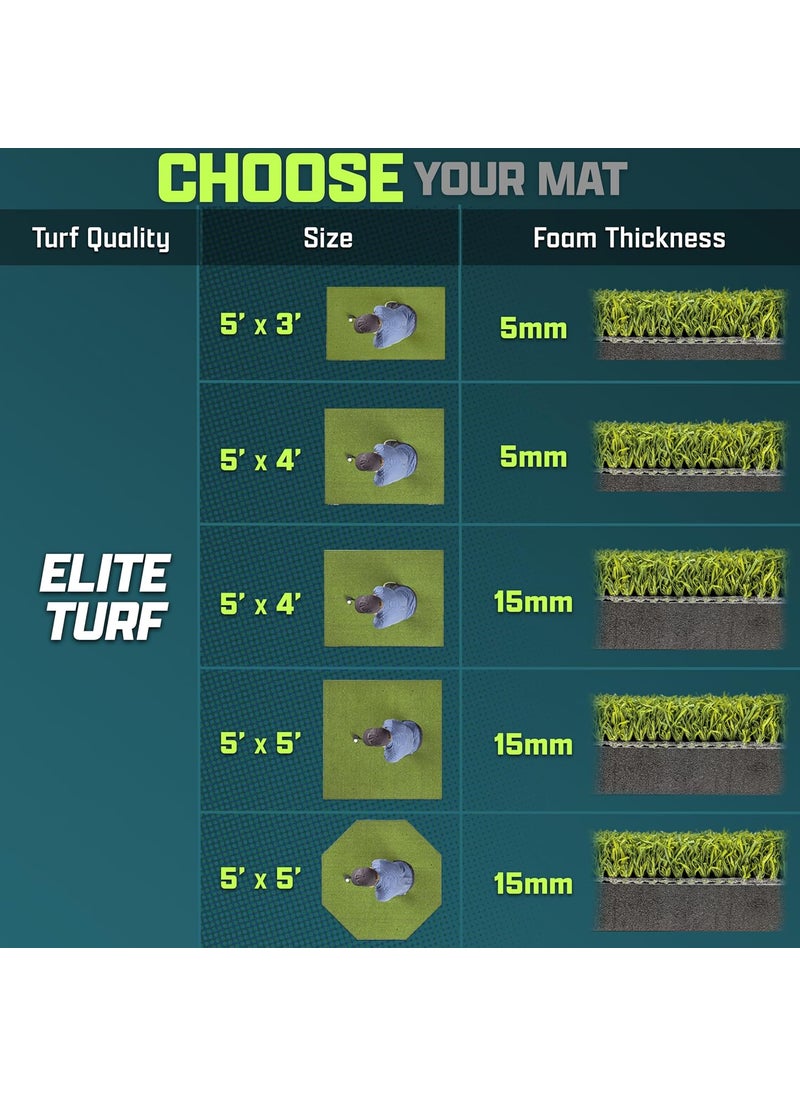 GoSports GoSports Elite Golf Hitting Mats for IndoorOutdoor Practice  Choose Size  Turf Driving Range Mats for Golf Simulators and Practice  - Image 3