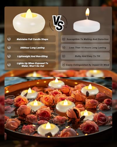 Homemory 2” Flameless Led Floating Candles, 200 Hour Plastic Battery Operated Flickering Waterproof Tealights for Cylinder Vases, Centerpieces at Wedding, Party, Pool, Holiday(6Pack, White Base) - Image 3