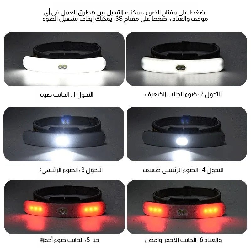 USB Rechargeable LED Headlamp with Red Warning Light, Wide Beam, Portable - Image 2