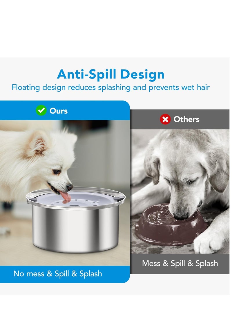 SOLARAE Dog Water Bowl, Large Capacity Stainless Steel No Spill, Spill Proof Pet Water Dispenser Vehicle Carried Travel Water Bowl, Suitable for Dogs Cats (3 L 138 oz) - Image 3