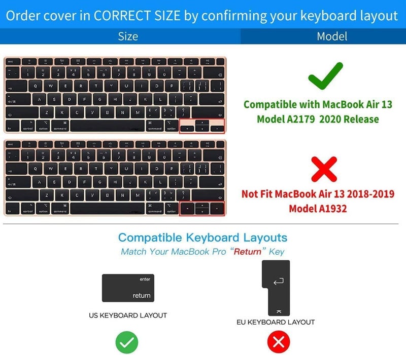 Oaky لوحة مفاتيح لجهاز ماك بوك إير M1 13 بوصة إصدار 2020 طراز A2179، A2337 مع Touch ID وشاشة Retina غلاف لوحة مفاتيح رفيع للغاية مقاوم للماء والغبار - أخضر - Image 2