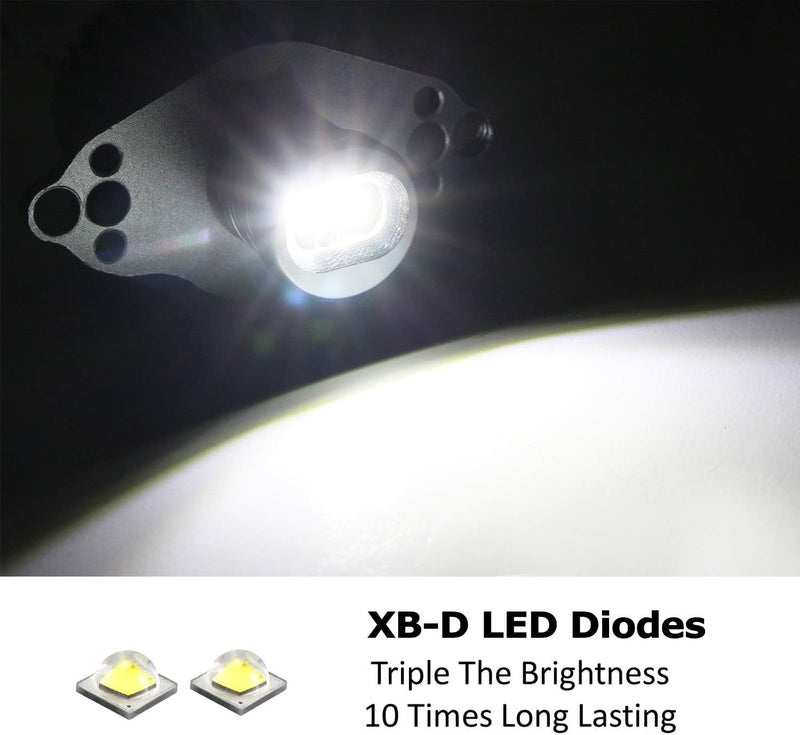 iJDMTOY LED Angel Eye Marker Bulbs for BMW E90 E91 2006-2012 - 20W Xenon White - Image 3