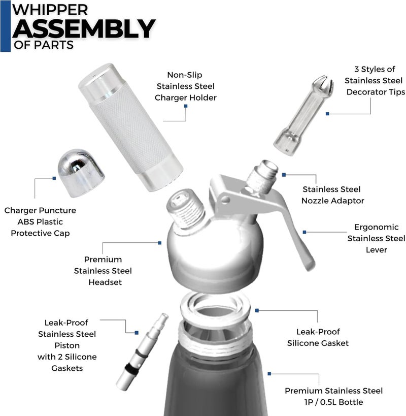 ICO 1 L (1 Quart) Professional Stainless Steel Whipped Cream Dispenser for Homemade Whipping Cream, Whipped Cream Dispenser for Desserts, Dips, Sauces, and Infused Oils & Liquors - Image 4