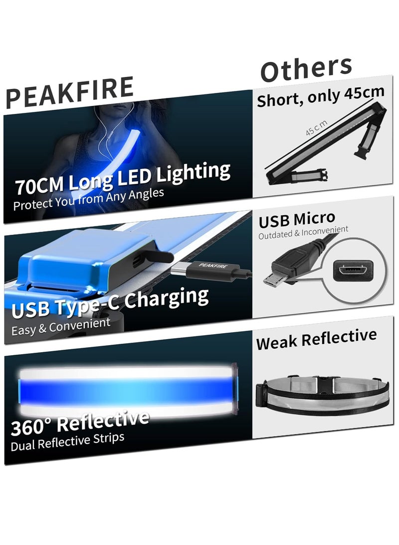 Meetion High Visibility USB-C Rechargeable LED Running Lights for Runners, 360 Reflective LED Light Up Running Vest Gear for Walking at Night (Blue)  - Image 5
