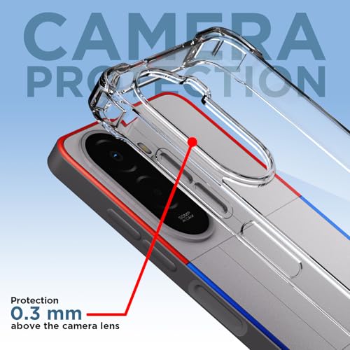 Pikkme Back Cover for Poco M7 Plus 5G PC + TPU Clear Transparent Raised Edges Shockproof Protective Phone Bumper Case(Transparent) - Image 5