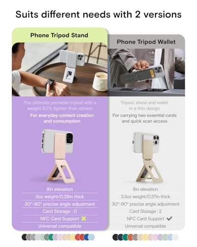 MOFT Phone Tripod Stand Selfie Stick for iPhone, Multi-Angles iPhone Stand, Lightweight & Portable Phone Holder, Strong Magnets, MOVAS Vegan Leather, Travel Essentials, Peppermint (Without Card Slot) - Image 2
