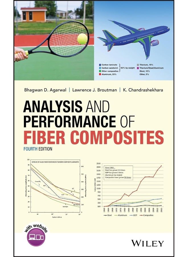 Analysis and Performance of Fiber Composites