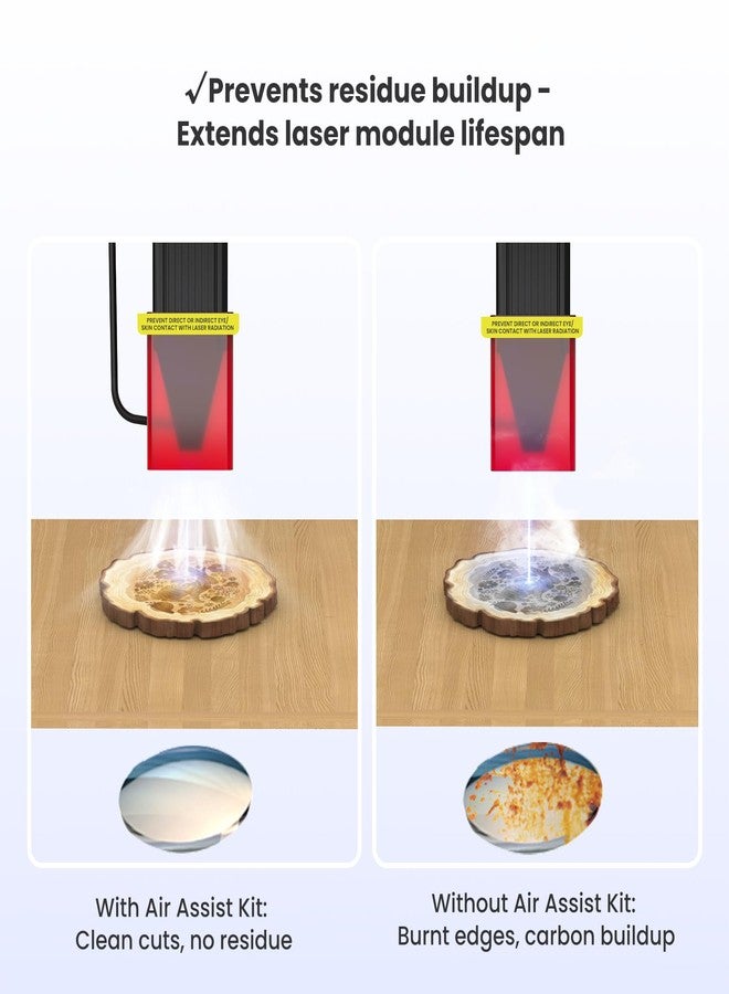 Longer Cut Engraver Air Assist Kit with Air Pump, Upgrade Switch Button, for Ray5 10W/20W Laser Engravers - Image 4