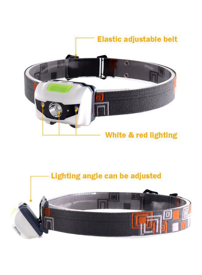 NIBEMINENT Ultra Bright Portable LED Headlamp - Image 2