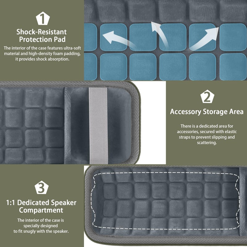 co2CREA Hard Travel Case Replacement for JBL Flip 7 Flip 6 FLIP 5 Waterproof Portable Bluetooth Speaker (Green Case) - Image 4