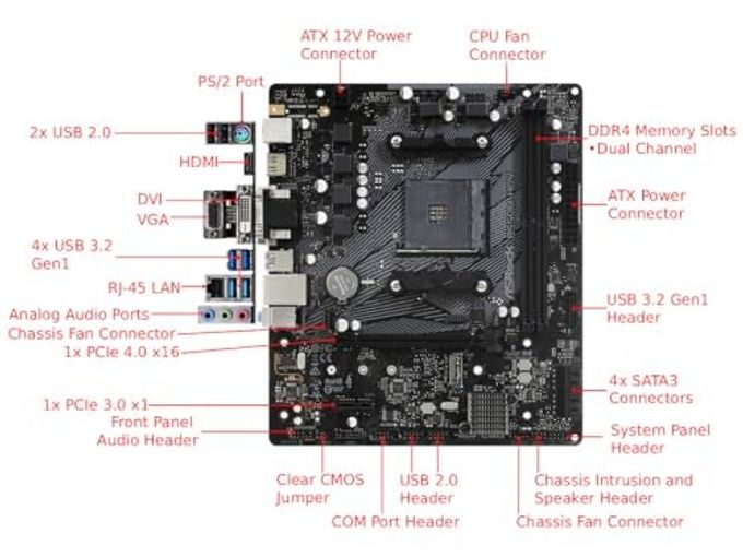 ASRock B550M-Hdv Socket Am4 Micro-Atx Motherboard, Supports Amd Ryzen 5000/4000/3000 Series Processors, Ddr4 4733+(Oc), Pcie 4.0, Gigabit Lan - Image 3