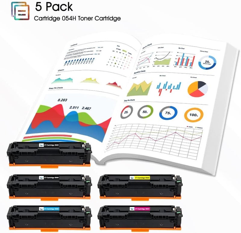 كول تونر حبر تونر متوافق Cool Toner لطابعات 054H 054 i-Sensys MF645Cx LBP623Cdw MF643Cdw MF641Cw LBP621Cw MF644Cdw MF642Cdw LBP622Cdw MF640C LBP620C (أسود، سماوي، أصفر، أرجواني، 5 قطع) - Image 4