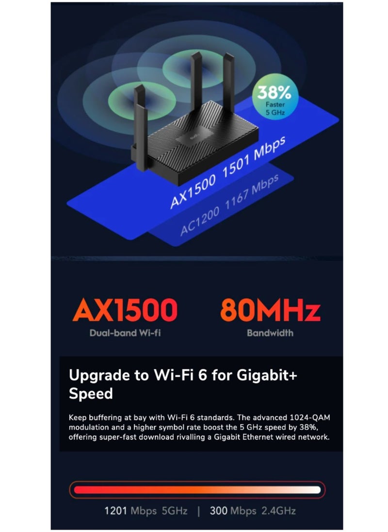 كودي - كودي راوتر AX1500 Gigabit WiFi6 - Image 1