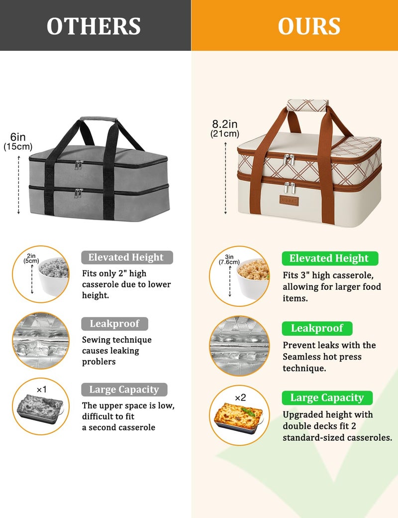 Vuudh â€‹Vuudh Expandable Casserole Carrier Bag, Double Deckered Insulated Food Bag for 2 Dishes, Hot Cold Lasagna Holder Tote for Picnic, Potluck, Travel - Image 5