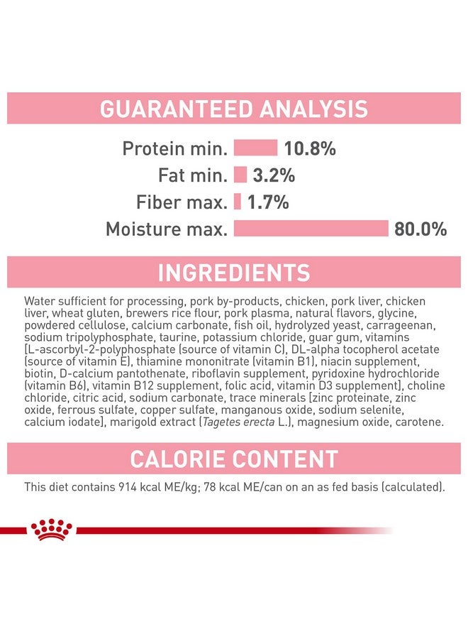 Royal Canin Feline Health Nutrition Kitten Loaf in Sauce Canned Cat Food, 3 oz can (Pack of 24)