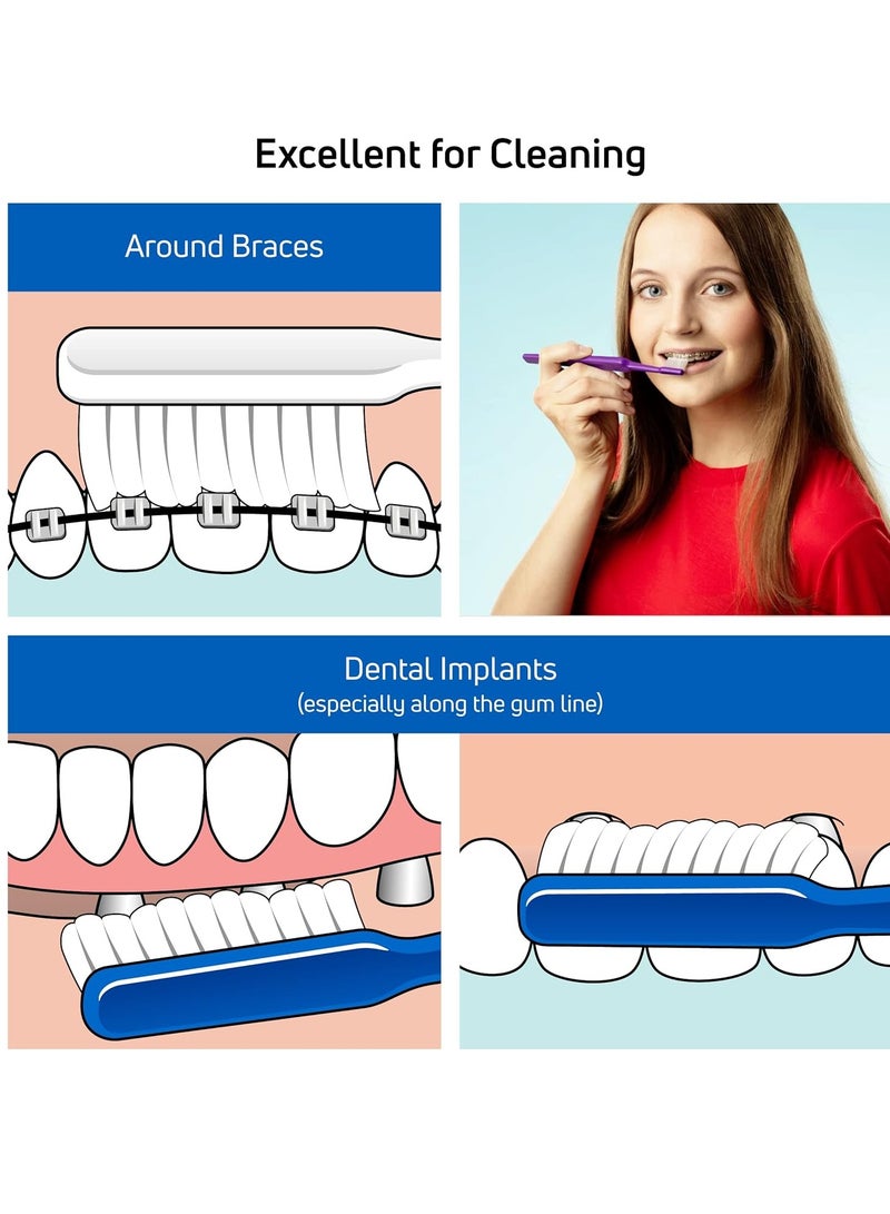 Tepe Toothbrush for Braces and Implants - Image 3