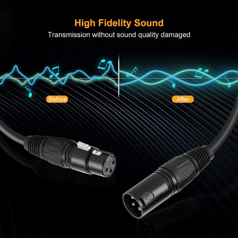 CableCreation XLR Microphone Cable Long, [2-Pack] 15FT XL R Male to Female 3PIN Balanced Mic Cords for Recording Applications,Mixers,Speaker Systems,X L R Audio Equipment.Black - Image 2