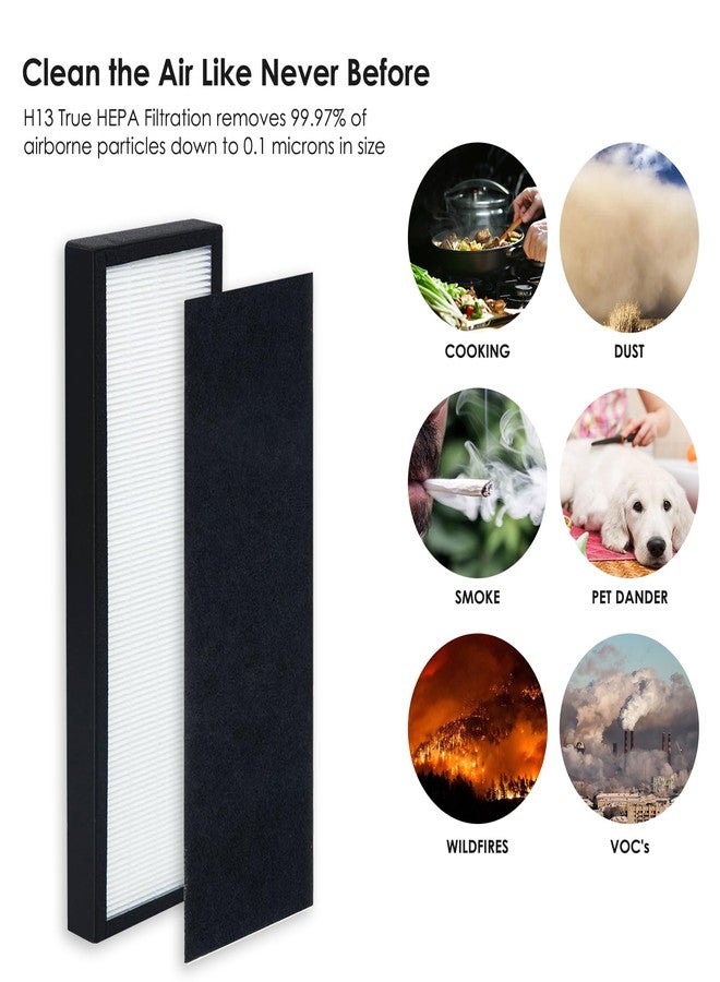 Flintar FLT4825 Filter B, Compatible with G-Guardian Tower Air Purifier AC4825, AC4300, AC4850PT, AC4900CA, CDAP4500, AP2200, and also works for Oransi Finn, 2-Pack - Image 3