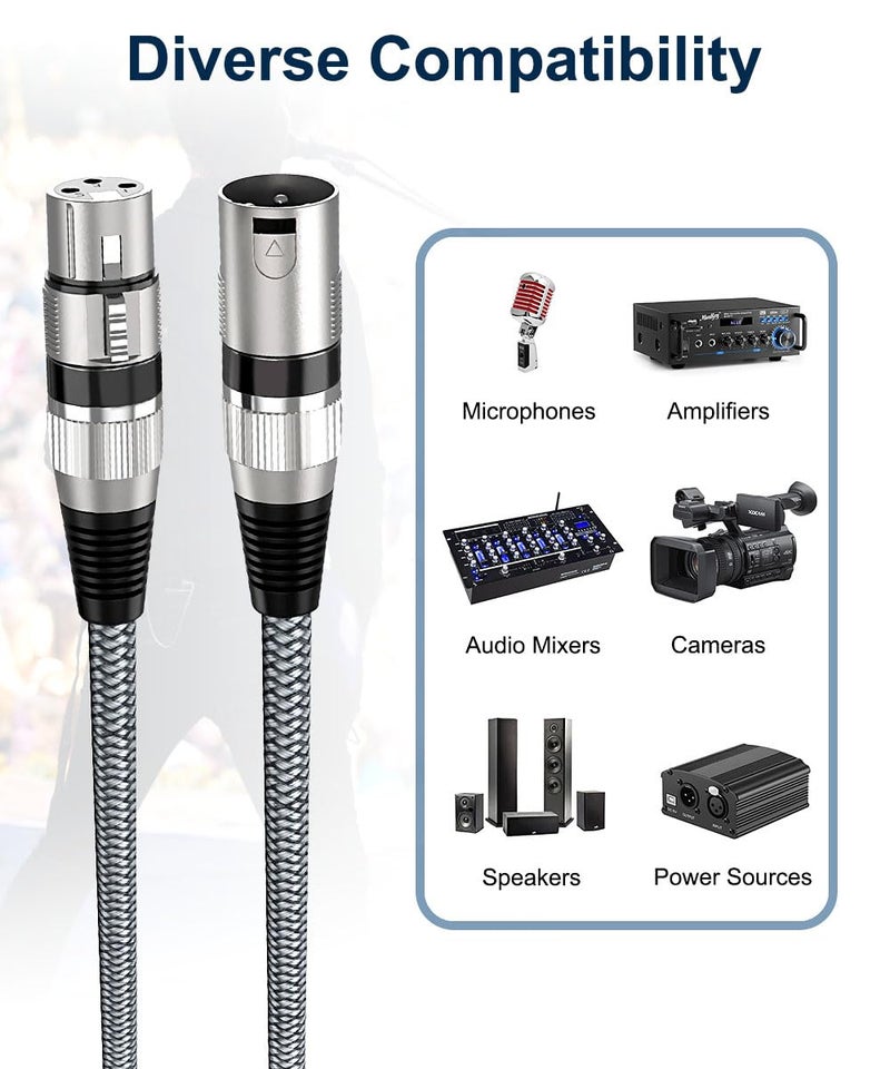 Elebase XLR Microphone Cable 2 Pack 10 Feet,XLR Male to Female Mic Cord,3-pin Balanced Shielded Cables Wire,for Amplifier Mixer,Recording Studio,Speaker Systems,Foot,FT - Image 3