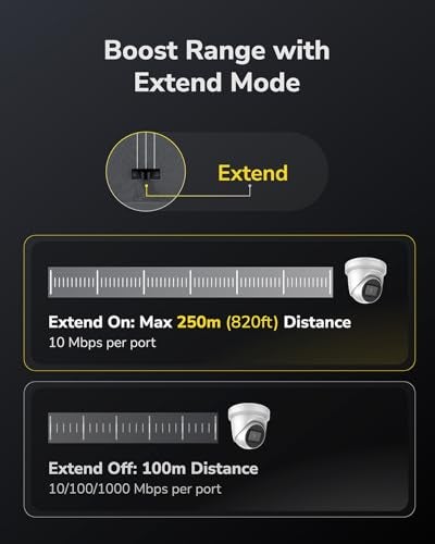 Cudy FS1006P 6-Port 10/100M PoE Switch 60W, 4 PoE Ports, CCTV Mode (Transmit Distance to 250m at 10Mbps), PD Detection,Fan-Less, Steel Case, Desktop and Wall-Mount, 802.3at / 802.3af - Image 5